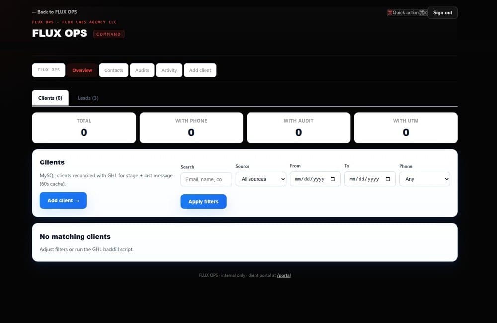 FLUX OPS internal command center dashboard